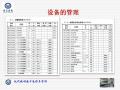 现代病理技术流程与管理图38