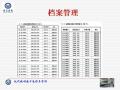 现代病理技术流程与管理图41
