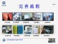 现代病理技术流程与管理图22