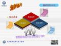 现代病理技术流程与管理图47