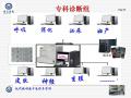 现代病理技术流程与管理图26