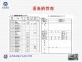 现代病理技术流程与管理图39