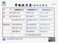 现代病理技术流程与管理图17