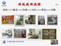 现代病理技术流程与管理图8
