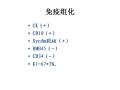 肾脏肿块，男性，72岁图7