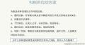 失眠的流行病学图4