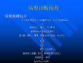 [转贴]外科病理学简介图2