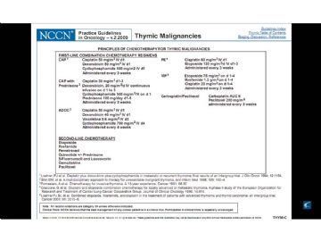 胸腺恶性肿瘤NCCN指南图11