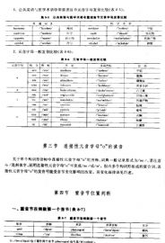 一些构词法方面的资料，供自学。图9